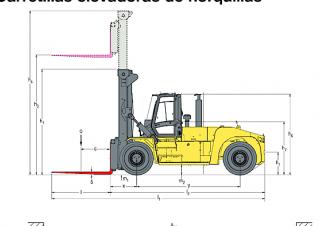 Hyster H25XM 12 आयाम और आकार