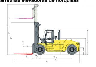 Hyster H25XMS 9 आयाम और आकार