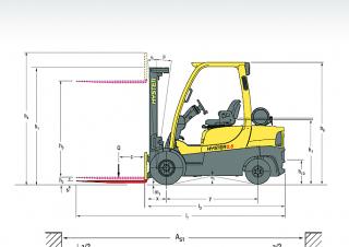 Hyster H2.5XT आयाम और आकार
