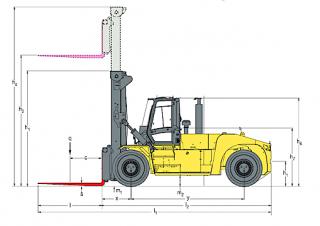 Hyster H28XM 12 आयाम और आकार