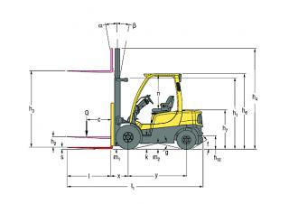 Hyster H3.0FT आयाम और आकार