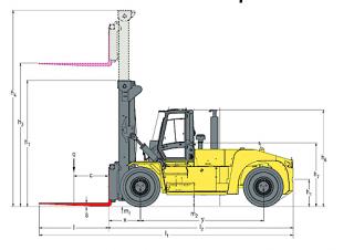Hyster H30XM 12 आयाम और आकार