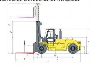 Hyster H30XMS 9 आयाम और आकार