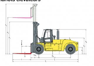 Hyster H32XMS 9 आयाम और आकार