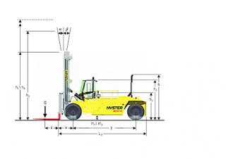 Hyster H36.00XMS 12 आयाम और आकार