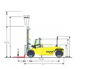 Hyster H40.00XMS 12 आयाम और आकार