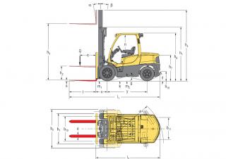 Hyster H4.0FT 6 आयाम और आकार