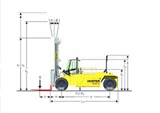 Hyster H44.00XM 12 आयाम और आकार