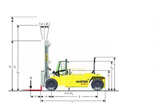Hyster H44.00XMS 12 आयाम और आकार