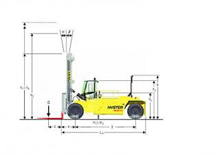 Hyster H48.00XM 12 आयाम और आकार