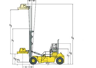 Hyster H48.00XM 16CH आयाम और आकार