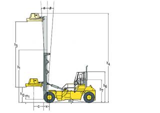 Hyster H50.00XM 16CH आयाम और आकार