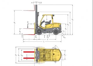 Hyster H5.5FT आयाम और आकार