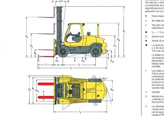 Hyster H8.0FT 6 आयाम और आकार