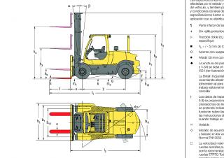 Hyster H8.0FT 9 आयाम और आकार