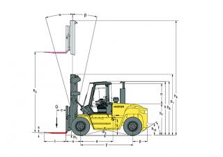 Hyster H9.00XM 6 आयाम और आकार
