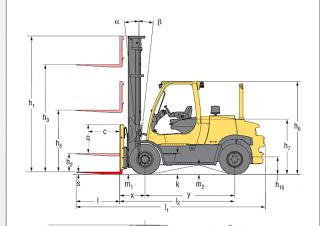 Hyster H9.0FT 6 आयाम और आकार