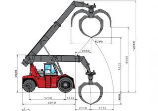 Kalmar RTD1623 आयाम और आकार