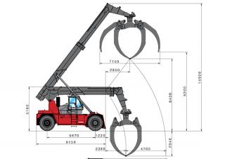 Kalmar RTD3026 आयाम और आकार