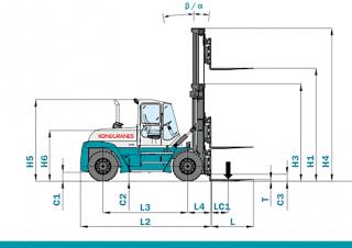 Konecranes SMV 16-1200 B आयाम और आकार