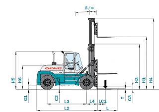 Konecranes SMV 28-1200 B आयाम और आकार