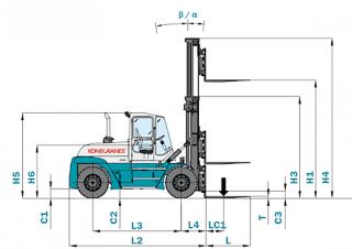 Konecranes SMV 37-1200 B आयाम और आकार