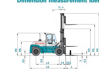 Konecranes SMV 52-1200 B आयाम और आकार