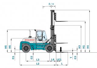 Konecranes SMV 60-1500 B आयाम और आकार