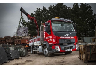 हाइड्रोलिक लोडिंग क्रेन Fassi F 85 B 1.25 dynamic