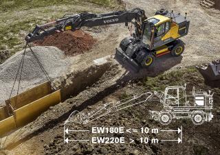 व्हील एक्सकेवेटर Volvo EW220E