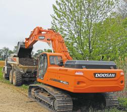 क्रॉलर एक्सकेवेटर Doosan DX 420 LC