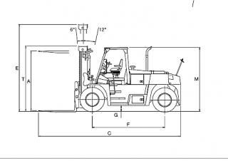 रफ टेरेन फोर्कलिफ्ट TCM FD 230-3