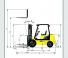 Hyundai 15D-7E आयाम और आकार