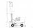 Linde C 80/4 आयाम और आकार