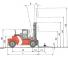 Kalmar DCD120-12 आयाम और आकार