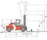 Kalmar DCD120-6XL आयाम और आकार