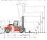 Kalmar DCD150-12 आयाम और आकार