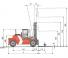 Kalmar DCD160-12 आयाम और आकार