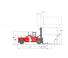 Kalmar DCD240-6LB आयाम और आकार