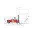 Kalmar DCD250-12 आयाम और आकार