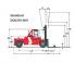 Kalmar DCD370-12 आयाम और आकार