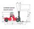 Kalmar DCD370-12CS आयाम और आकार