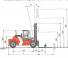 Kalmar DCD90-6LH आयाम और आकार