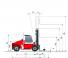 Kalmar DCE 100-12 आयाम और आकार