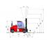Kalmar DCE 90-6 L आयाम और आकार