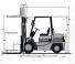 Caterpillar DP 25 आयाम और आकार