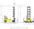 Hyster H18.00XM 12EC आयाम और आकार