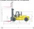 Hyster H30XM 12 आयाम और आकार