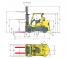 Hyster S6.0FT आयाम और आकार