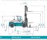 Konecranes SMV 12-600 B आयाम और आकार